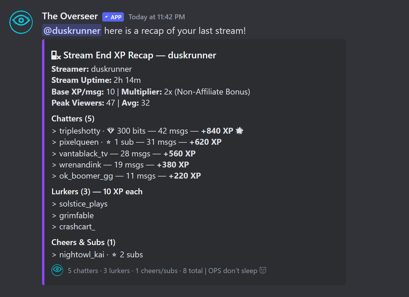 Stream End XP Recap embed showing chatters with message counts and XP, lurkers, and cheers & subs