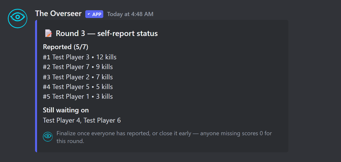 Round self-report status embed showing who has reported and who is still missing